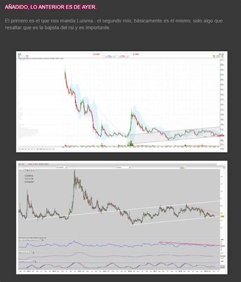 Gráficos de Txarly EZENTIS UNAS LINEAS QUE SIRVEN DE GUIA