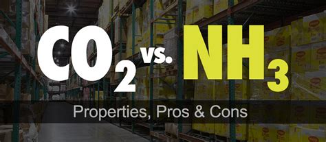 CO2 Vs NH3 Properties Pros Cons Industrial Ammonia Vs CO2