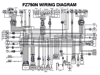 Wiring Diagram Of Yamaha Fz Yamaha Fz Wiring Diagram These