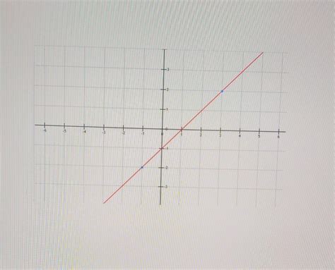 Hola Porfavor Alguien Me Ayuda En Ese Ejercicio De Matematica ES UNA