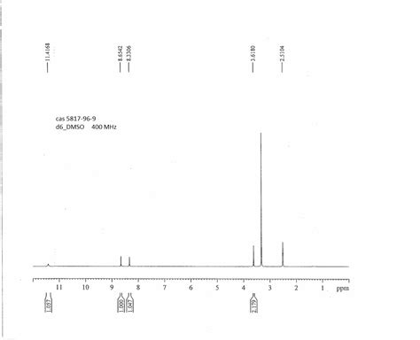 6H Pyrrolo 2 3 D Pyrimidin 6 One 5 7 Dihydro 8CI 5817 96 9 1H NMR