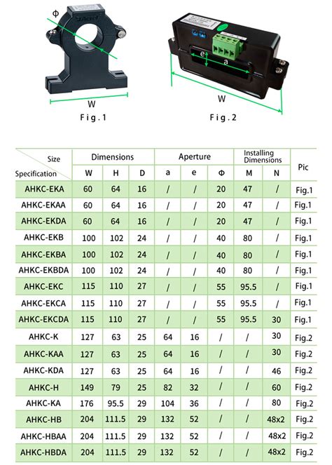 Acrel Hall Effect Current Dc Current Sensors Transducer Dc