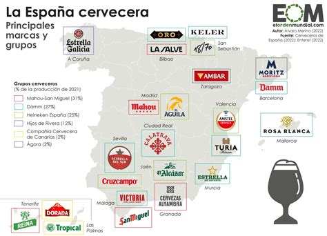 El Mapa De Las Cervezas De Espa A Mapas De El Orden Mundial Eom