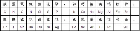 Br离子的结构示意图离子的电子示意图br的原子示意图第7页大山谷图库