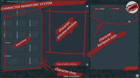 Wip The Last World Devblog Equipping Most Of The Time The