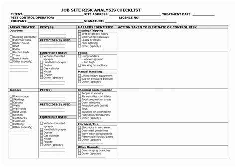 Activity Hazard Analysis Template | Latter Example Template