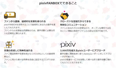 絵師やクリエイターが創作活動をファンに支援してもらう「pixivfanbox」提供開始 シマテイエン ～野良マンガの日常～