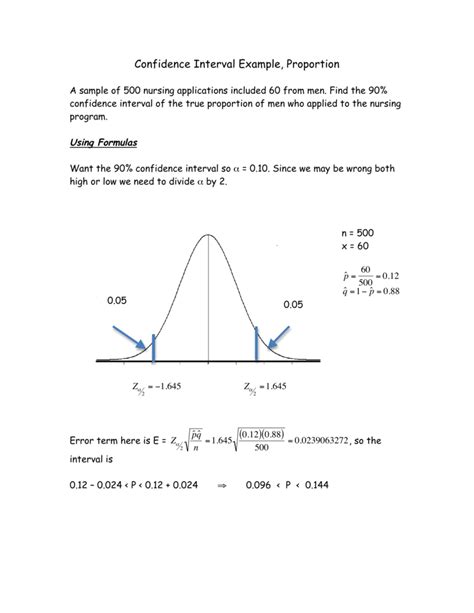 Confidence Interval Example, Proportion