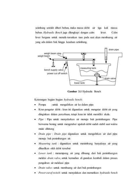 Laporan Praktikum Mekanika Fluida Hydraulic Bench Itb Modul Pdf