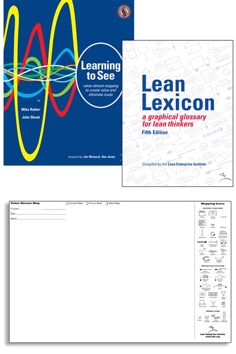 Vsm Getting Started Set Lean Enterprise Institute