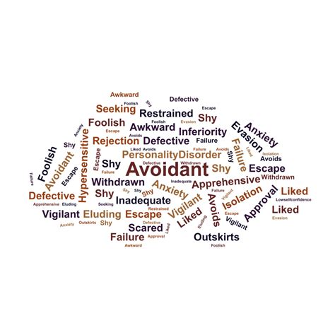avoidant personality disorder gp psychology