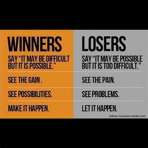 Team Success Quotes Inspirational. QuotesGram