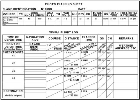 11 Flight Planning Worksheet Free PDF At Worksheeto