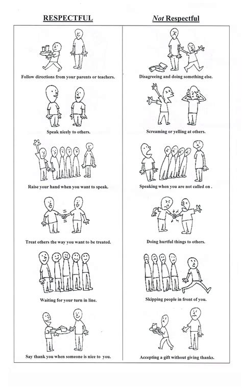 Behavior Worksheets Stieg Art