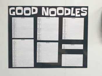 Good Noodle Behavior Chart (From SpongeBob) by Elizabeth Wilden | TPT