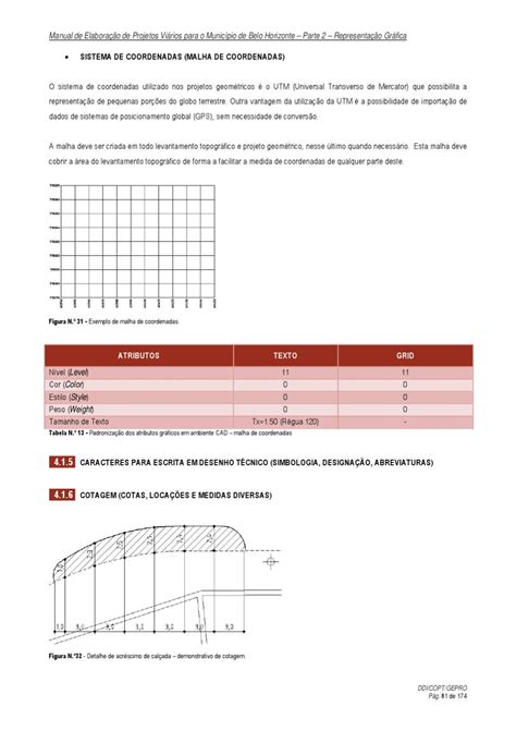 Manual De Elaboracao De Projetos Viarios Para O Municipio De Bh By Bhtrans Empresa De