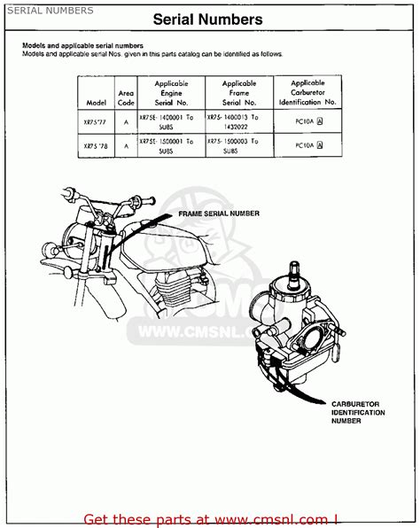 Honda XR75 K5 1978 USA SERIAL NUMBERS Buy SERIAL NUMBERS Spares Online