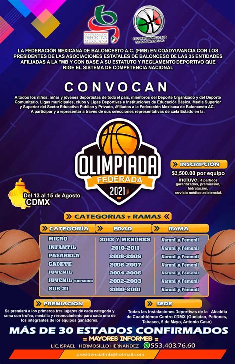 Descubrir Imagen Federacion Mexicana De Basquetbol Abzlocal Mx