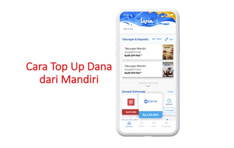 Cara Top Up Dana Lewat Livin By Mandiri Beserta Syaratnya