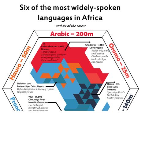 South Africa’s Commitment To Quality Education For All – Greater Good SA