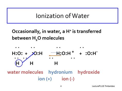 PPT - Dissociation of Water PowerPoint Presentation, free download - ID ...