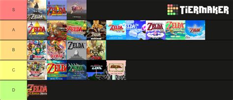 Every Zelda Game Tier List Community Rankings Tiermaker