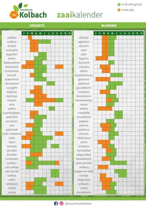 Groente En Bloementuin Kalender Tuincentrum Kolbach
