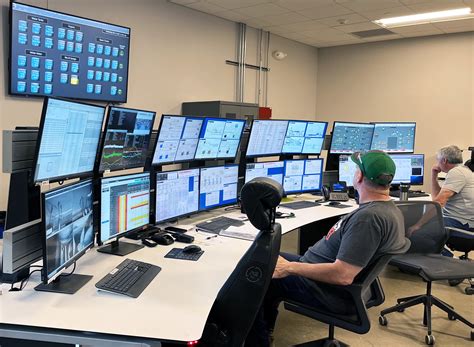 Economic Impact – Graphic Packaging International