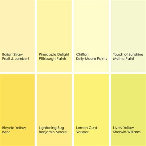 Pale Yellow Paint Colors