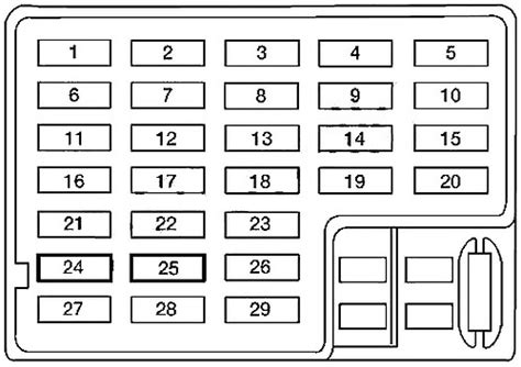 Diagrama De Fusibles De Nissan Altima 1998 2001