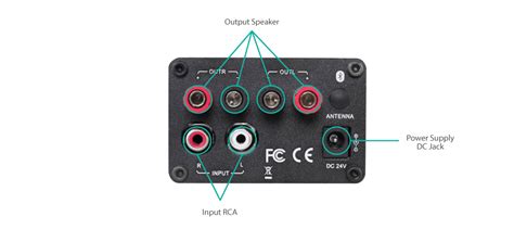 Amc R Amplificatore Audio X W In Classe D Con Axiomedia