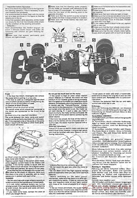 Tamiya 58014 Manual • Martini Mk22 Renault F2 • Rcscrapyard