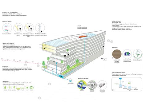 Pushed Slab Mvrdv Archdaily