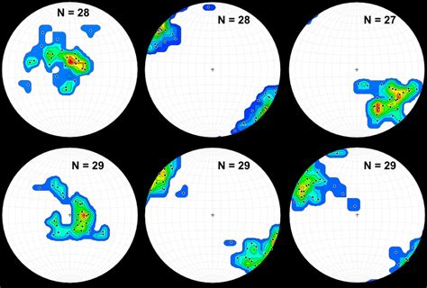 32 Lower Hemisphere Equal Area Stereographic Projection Of