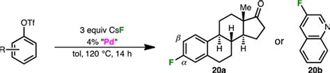 The Evolution Of Pd Pdii Catalyzed Aromatic Fluorination Accounts Of