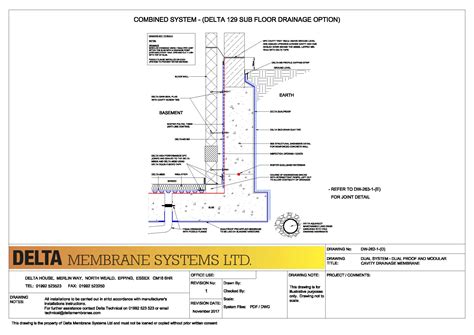 Technical Drawings External Waterproofing Delta Membranes