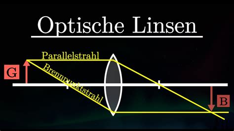 Optische Linsen Bildkonstruktion Strahlengang Physik YouTube