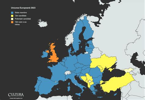 Uniunea Europeană funcționarea bugetul statele membre și extinderea