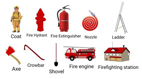 Vocabulary Firefighting Rescue Vocabulary In English Listen And