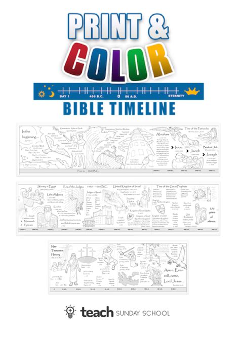 Bible history timeline poster - seomsa