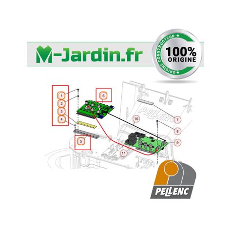 Kit Carte Roue Rasion2 Pellenc