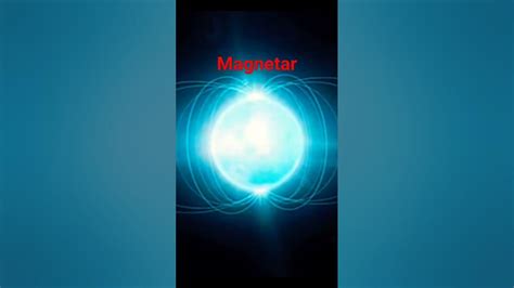 What is magnetar#Magnetar - YouTube