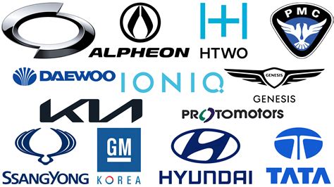 Korean Company Logos