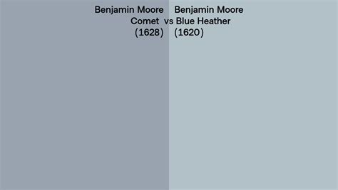 Benjamin Moore Comet Vs Blue Heather Side By Side Comparison