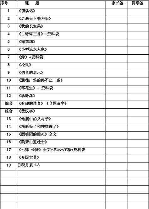 五年级语文上册期末背诵课文检查表word文档在线阅读与下载无忧文档