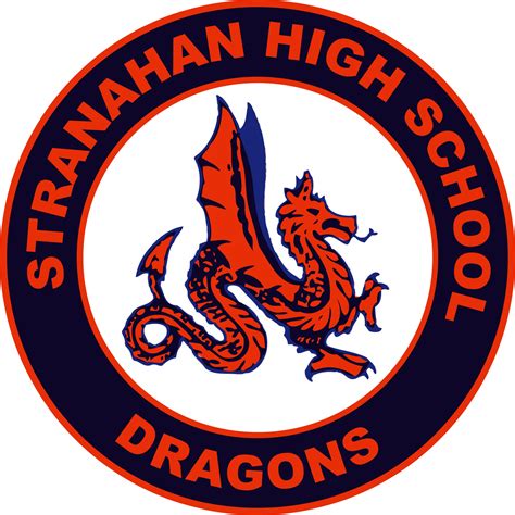 stranahan class   added  stranahan class