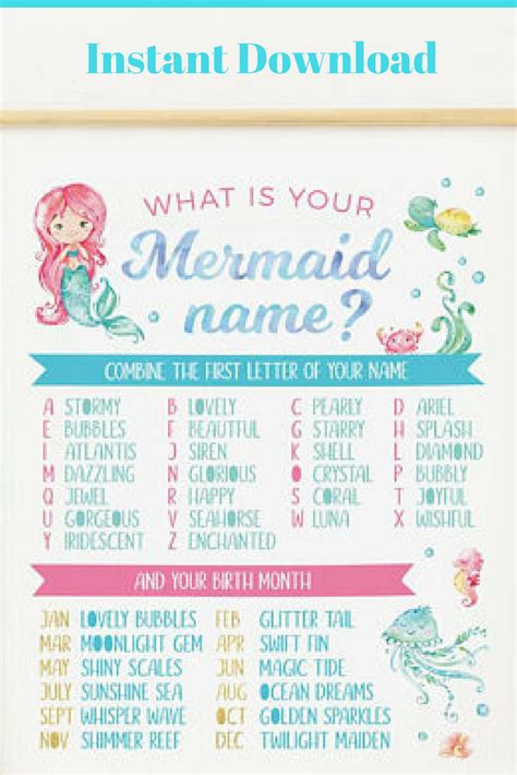 Mermaid Name Sign Printable Mermaid Name Games Mermaid Name Poster