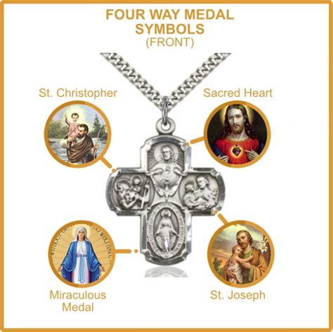 The Top 4 Catholic Medals For Men And Women