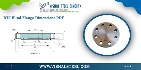 RTJ Flange And Stainless Steel Ring Joint Flange Manufacturer In India