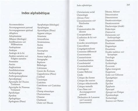 Petit dictionnaire de théologie Bibliorama